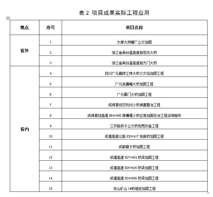 QQ截图20200525140734.jpg