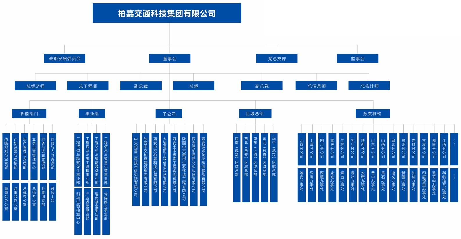 架构图.jpg