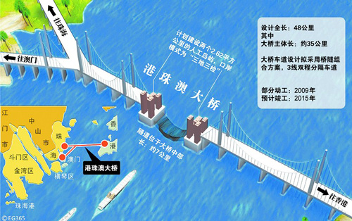 港珠澳大桥.jpg